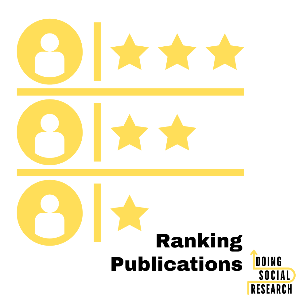 Ranking Publications