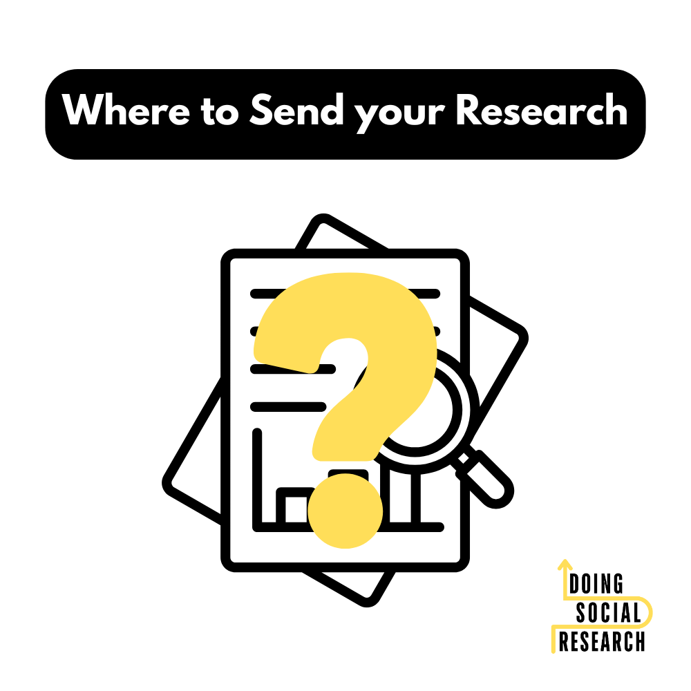 Where to Send your Research