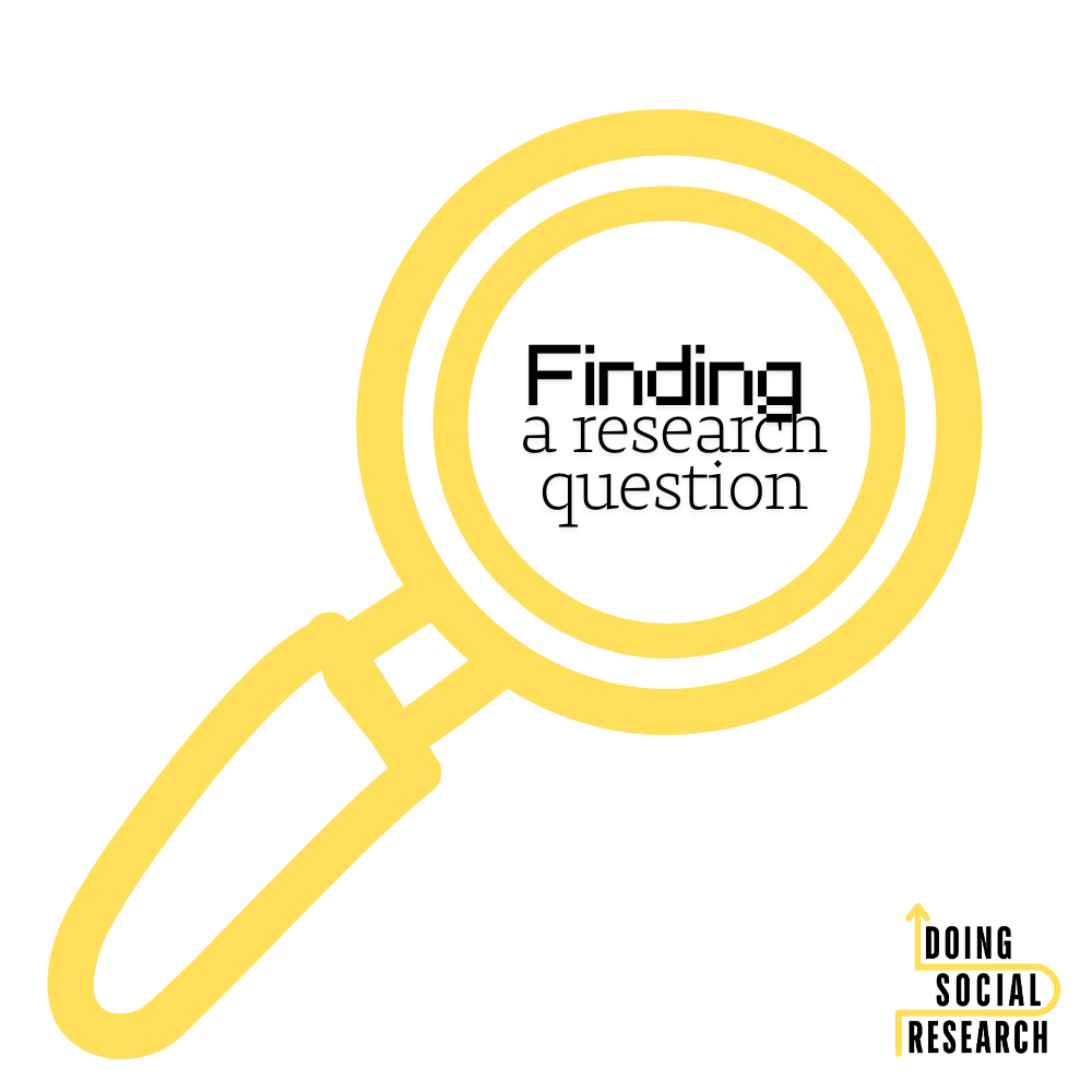 Finding a Research Question