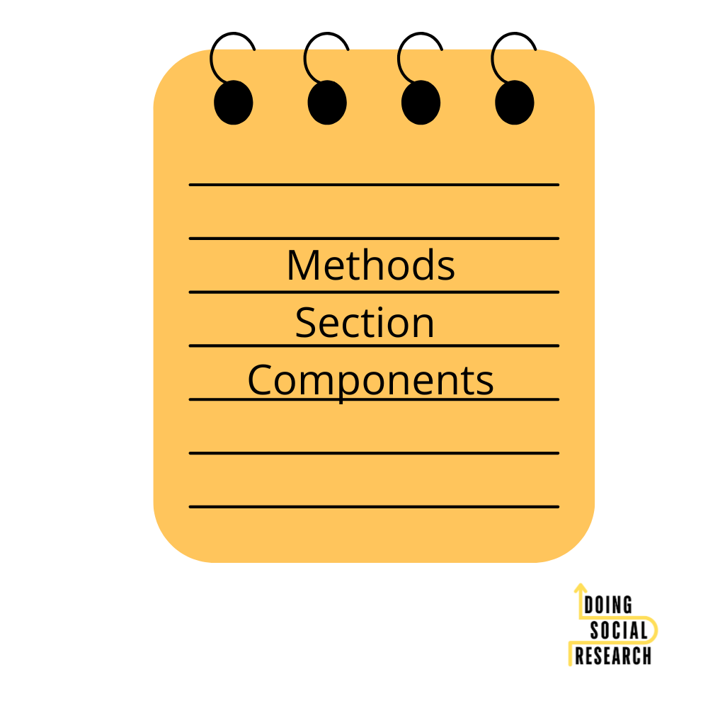 Methods Section Components