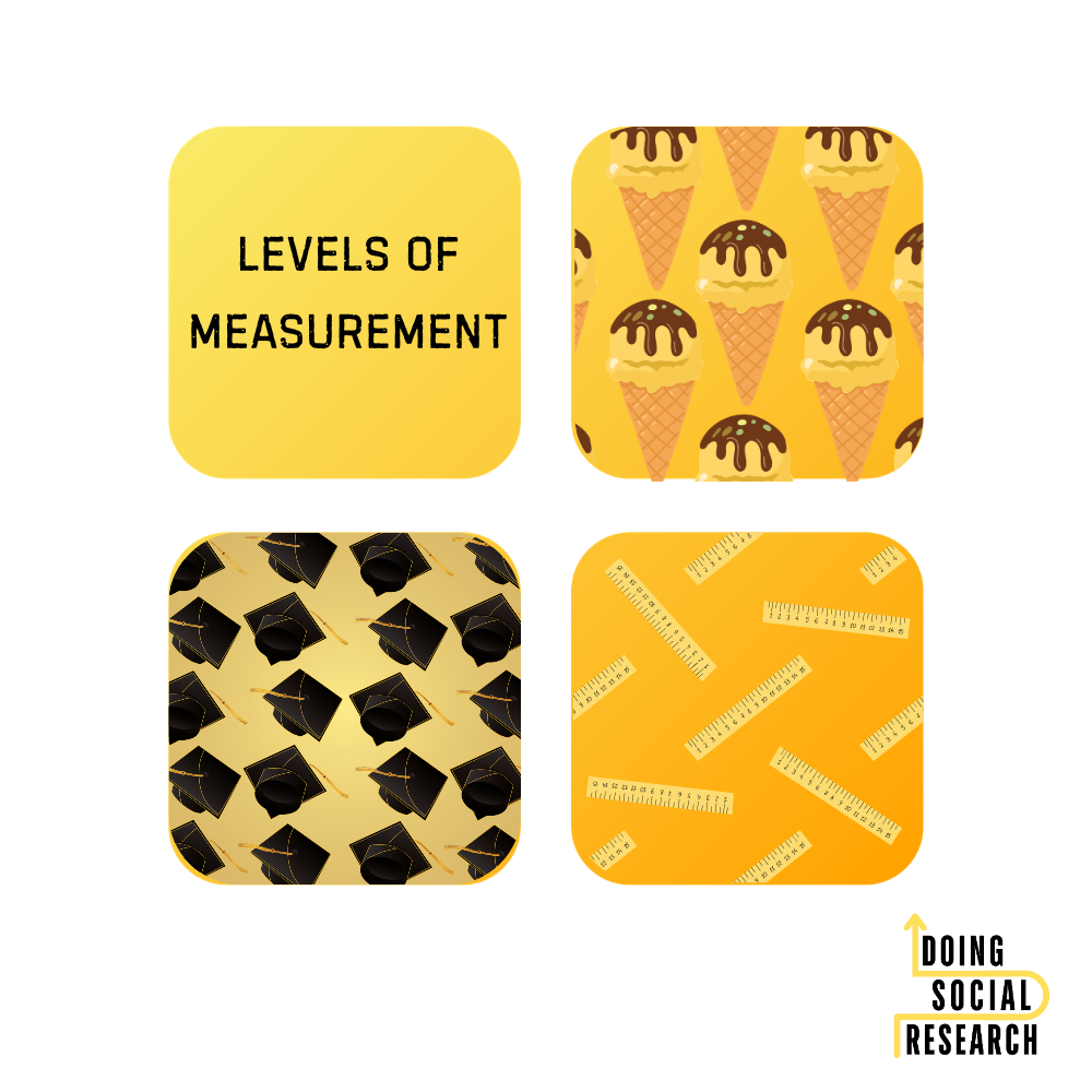 Levels of Measurement