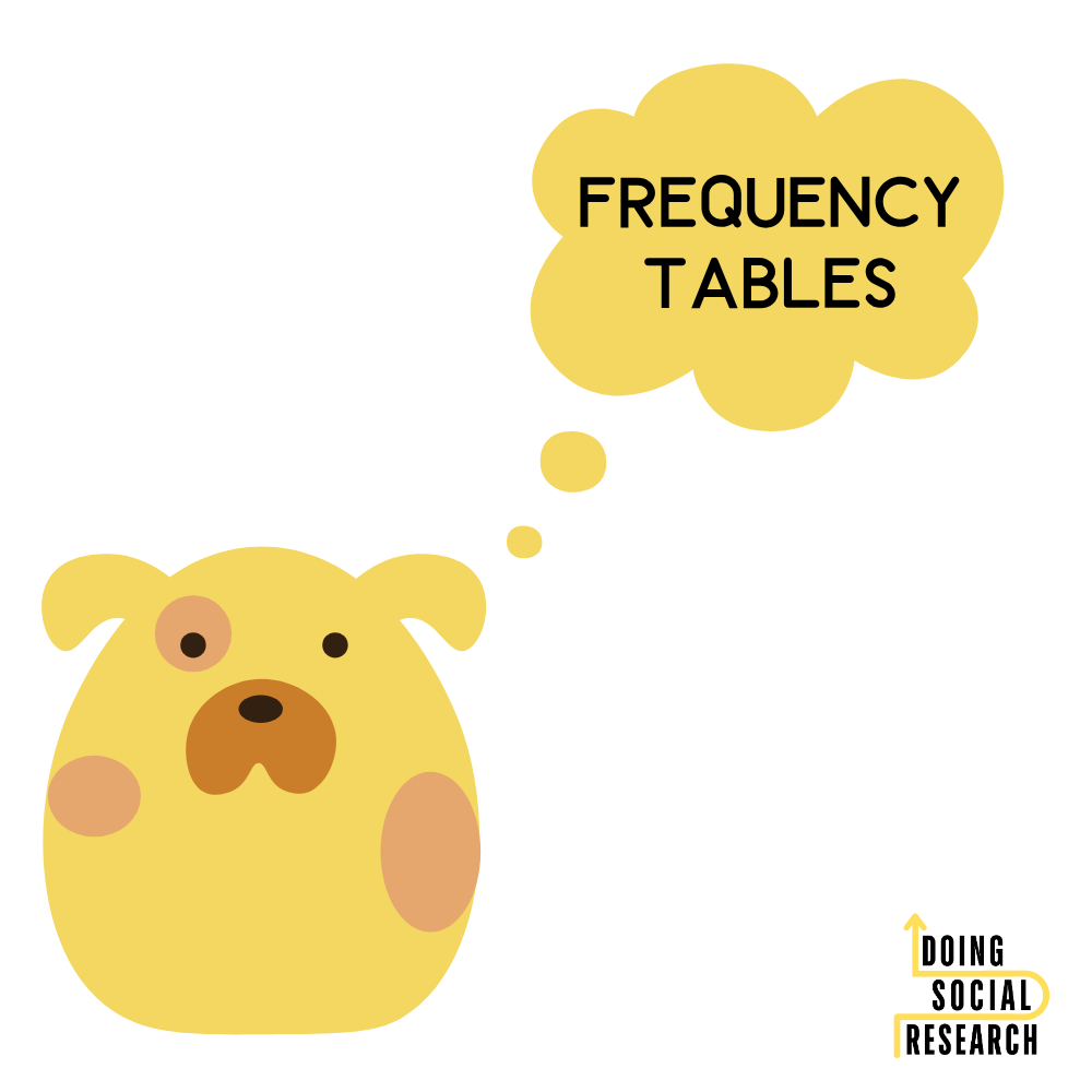 Frequency Tables