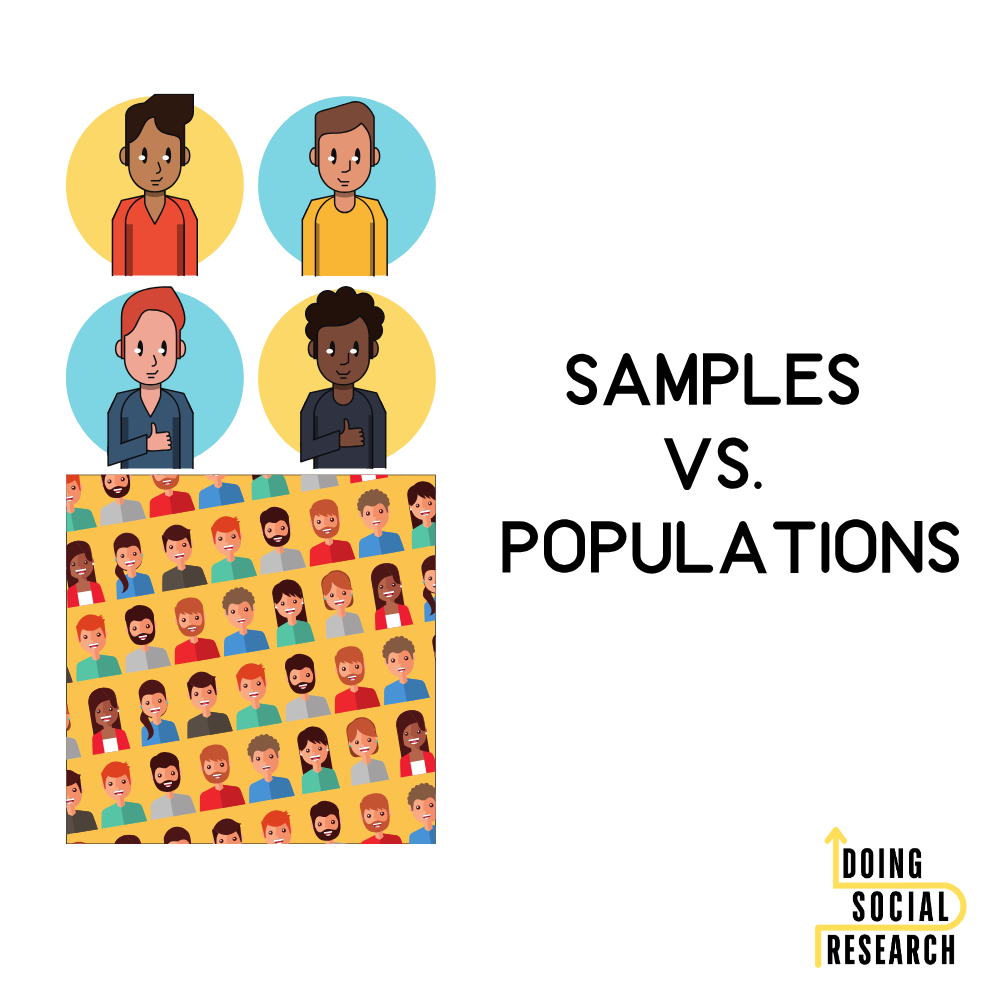 Samples vs. Populations